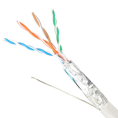 Kabel Lan Cat5e Terlindung Ganda UTP SFTP 24AWG Dengan Kabel Terdampar