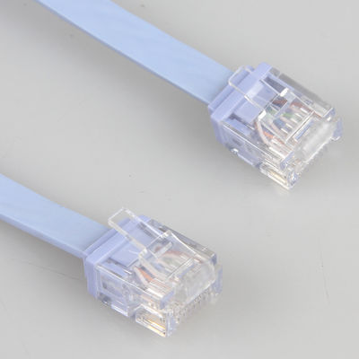 RJ45 Ethernet Cat5e Flat Cable HDPE BC Untuk Instrumentasi Stranded