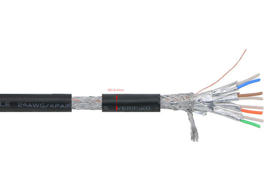 Kabel Ekstensi Kabel Patch Cat7 Tahan Pecah Dengan Konektor Pria Ke Wanita