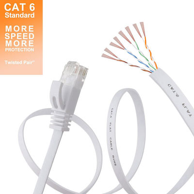 Outdoor Indoor Cat6 Patch Cord 100 Ft 10Gbps Slim Flat Tahan Lama