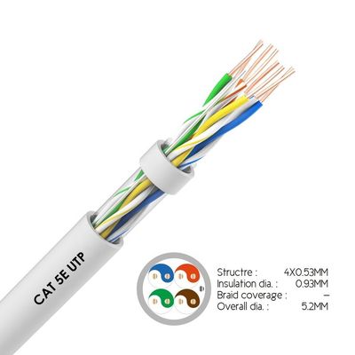 Kabel Jaringan UTP Cat5e Solid 4 Pasang Jaket PVC Konduktor CCA