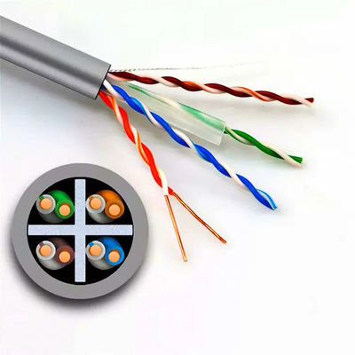 Double Sheath Cat6 Lan Kabel Jaringan UTP Tembaga Murni Untuk Outdoor