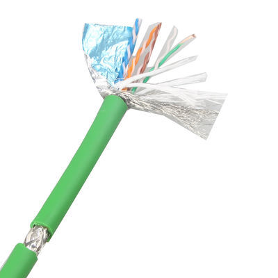Industrial Drag Chain PROFINET Patch Cable PUR Fleksibel Kabel Jaringan Konduktor Tembaga 8 Inti