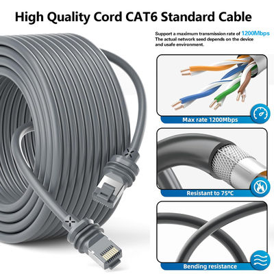 150FT/46M Kabel Starlink Gen 3, Kabel Penggantian Satelit Tahan Air Standar V3 Untuk Kabel Satelit Starlink Satelit Bentuk persegi panjang Gen 3 Starlink Kabel Ekstensi Starlink Aksesoris